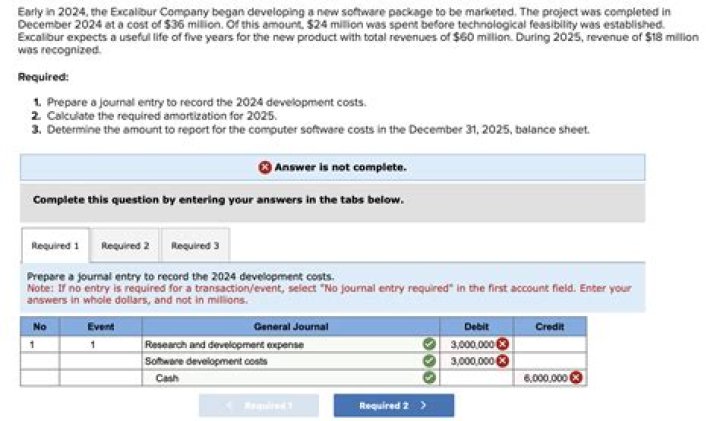Candelario gets $3 million signing bonus as part of $45 million, 3-year contract with Reds