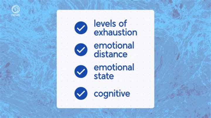 Explainer: Are you burnt out?