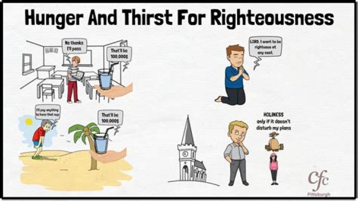 Hunger, thirst after righteousness - Church News