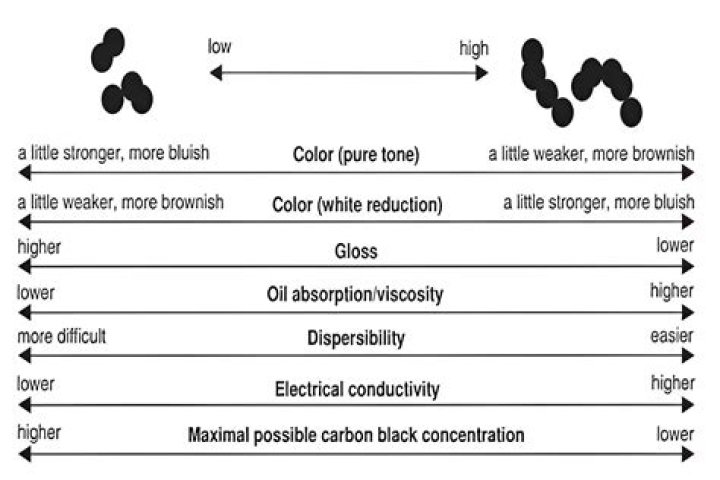 Ian Carbon Obituary, Sheldon Wisconsin, Ian Carbon Has Died