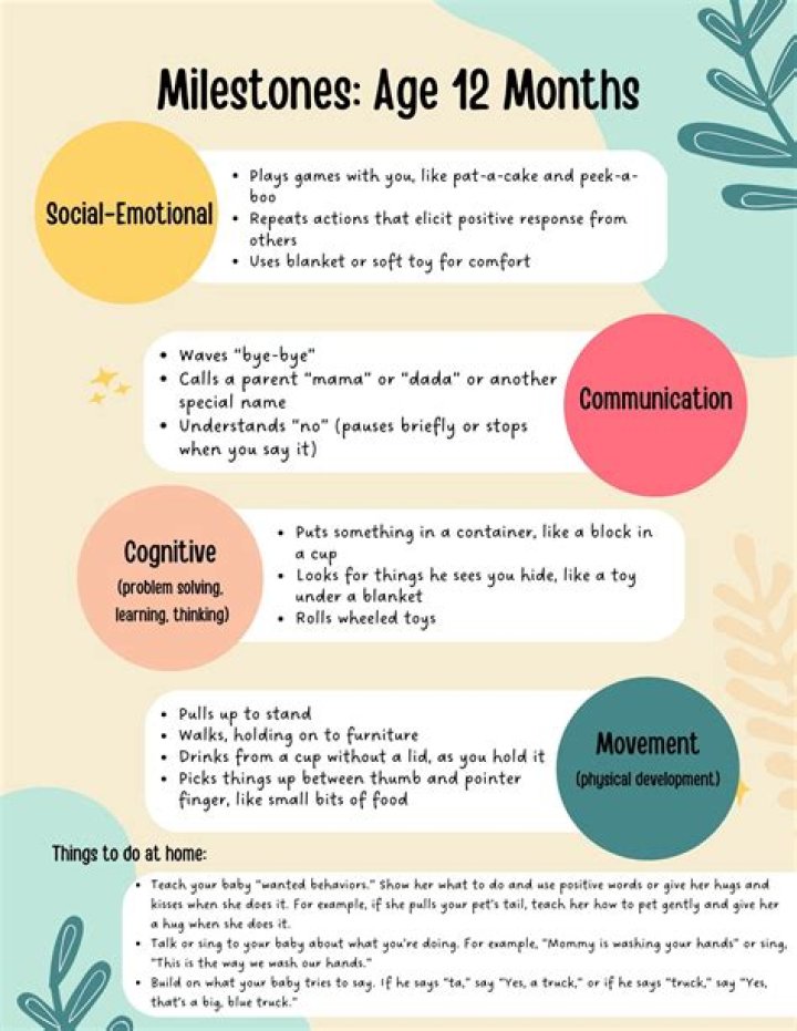 Milestones of togetherness - Church News