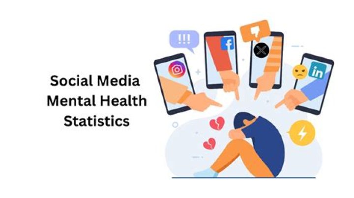 Sai Mental Health Says Social Media is Affecting Students' Mental Health | News