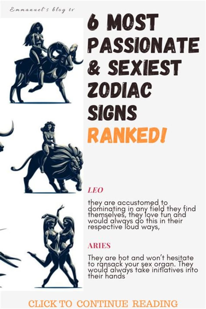 The 6 Sexiest Zodiac Signs That Never Fail To Turn Up the Heat!