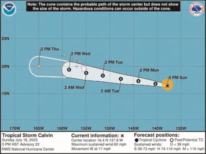 Tropical Storm Calvin could kick up winds, surf and rain as it nears | News, Sports, Jobs